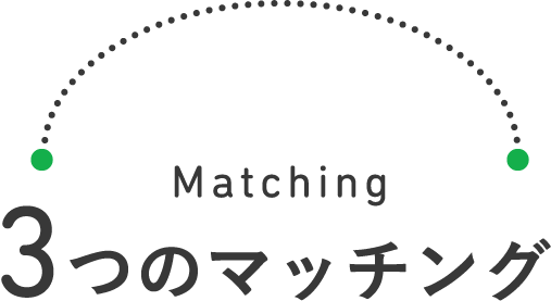 Matching - 3つのマッチング